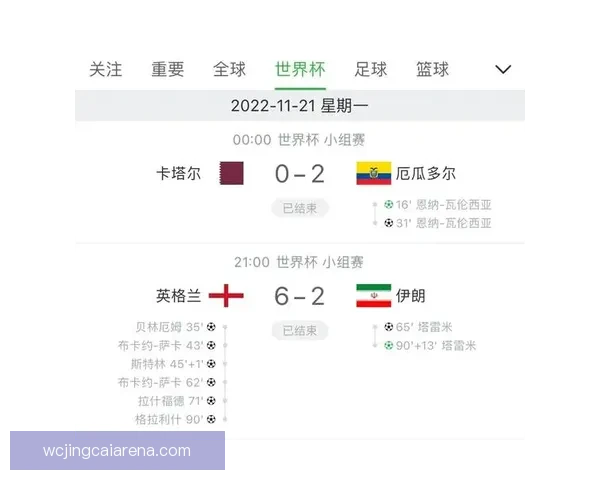 世界杯赛事赔率解析与热门体育竞猜趋势全面解读