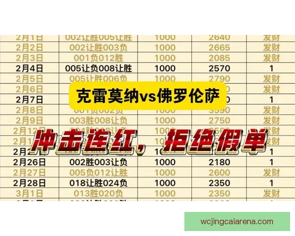 世界杯足球竞猜分析技巧与策略深入解读助你精准预测赛事结果