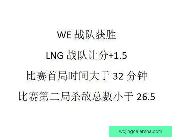 世界杯竞猜盘口分析与投注策略解读助你精准预测比赛走势